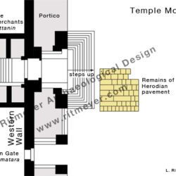 Herodian pavement plan