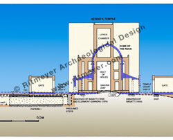 Temple Mount Section