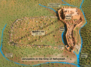 Jerusalem in the time of Nehemiah (annotated) – Ritmeyer Archaeological ...