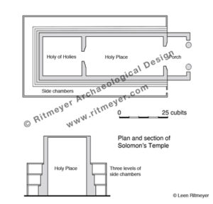 Solomon’s Temple plan and section – Ritmeyer Archaeological Design