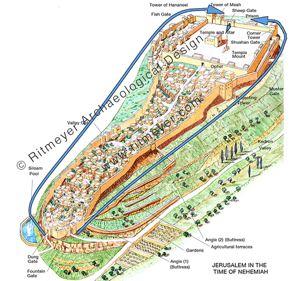 Jerusalem In The Time Of Nehemiah Ritmeyer Archaeological Design